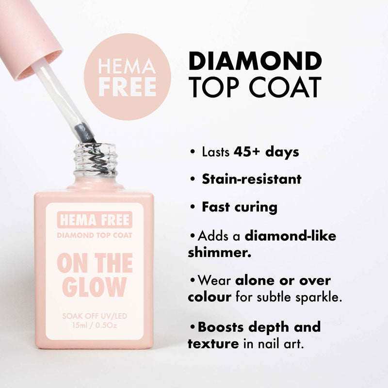 HEMA FREE ✦ Topcoats - MoYou London
