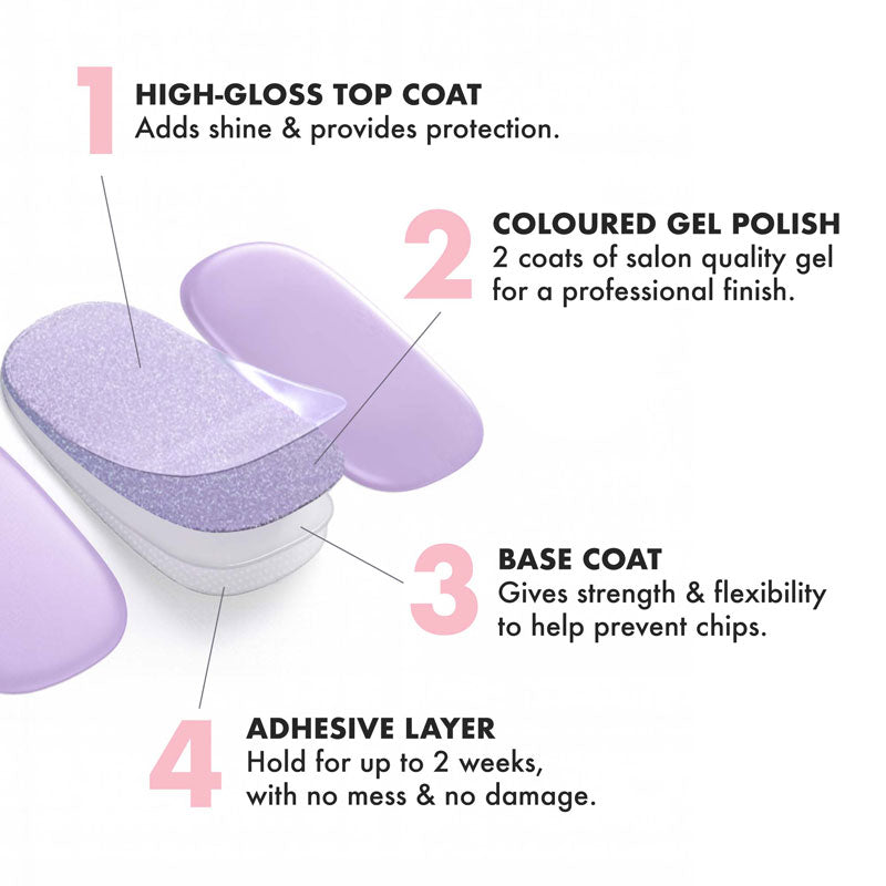 NON UV ✦ Nature Chic