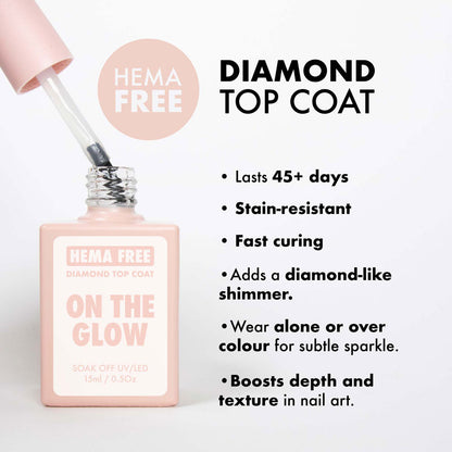 HEMA FREE ✦ Topcoats - MoYou London