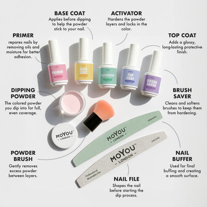 DIPPING POWDER STARTER KIT - MoYou London